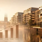 Nowoczesne apartamentowce nad Odrą we Wrocławiu i rosnący wykres cen mieszkań od I kwartału 2024 do I kwartału 2025